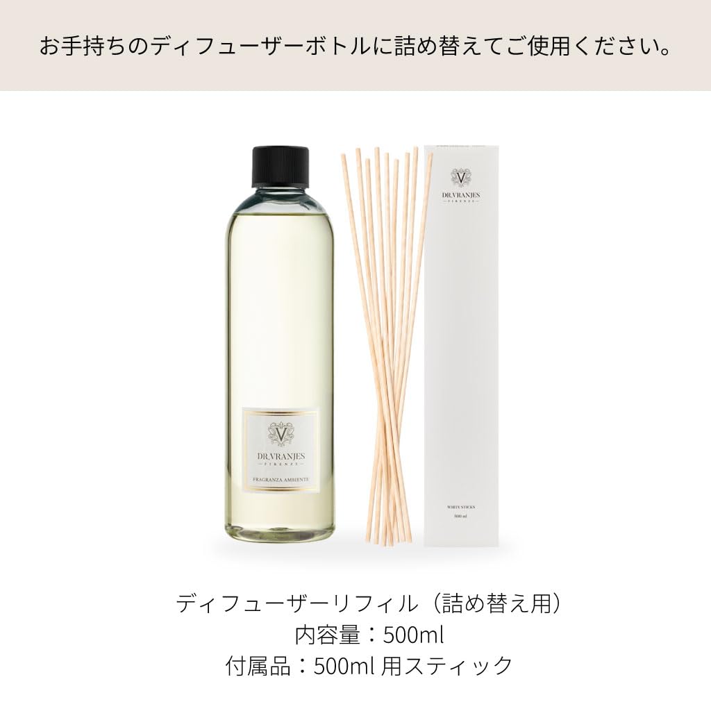 Dr.Vranjes GINGER&LIME 詰替え500ml Dr. Vranjes Firenze ® Ginger